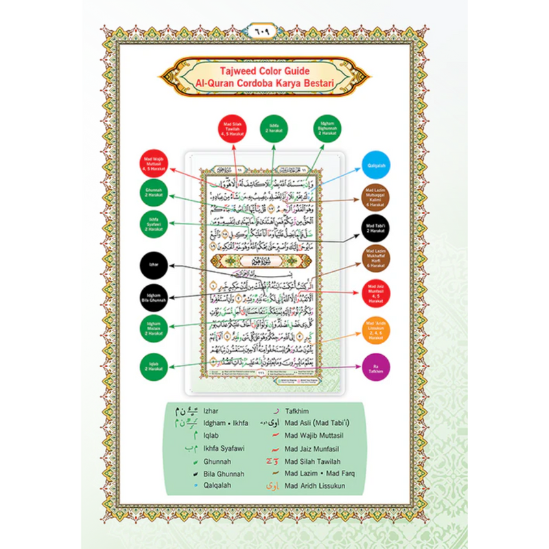 Al Quran Al Kareem Maqdis Karya Bestari Colour Coded Tajweed (Waqf Ibtida' Guided JUZ BY JUZ Mushaf B5)