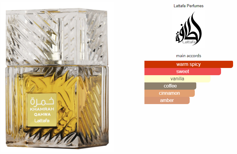 Lattafa - Khamrah Qahwa For Unisex Eau De Parfum Spray, 100ML